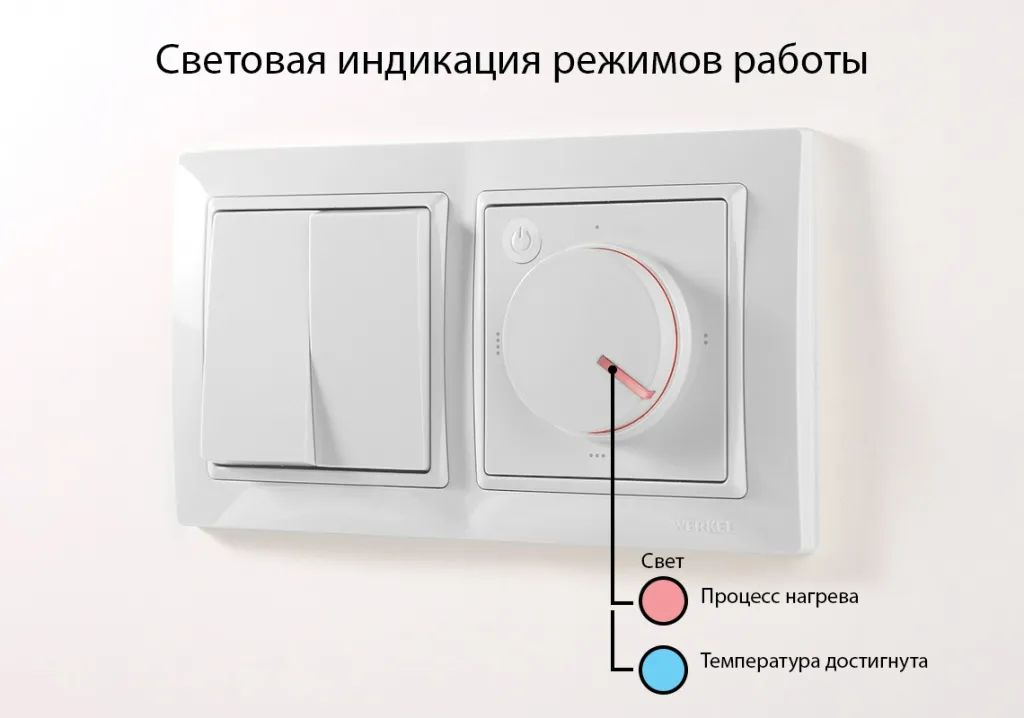 Изображение публикации "Новинка! Терморегулятор для теплого пола WERKEL"