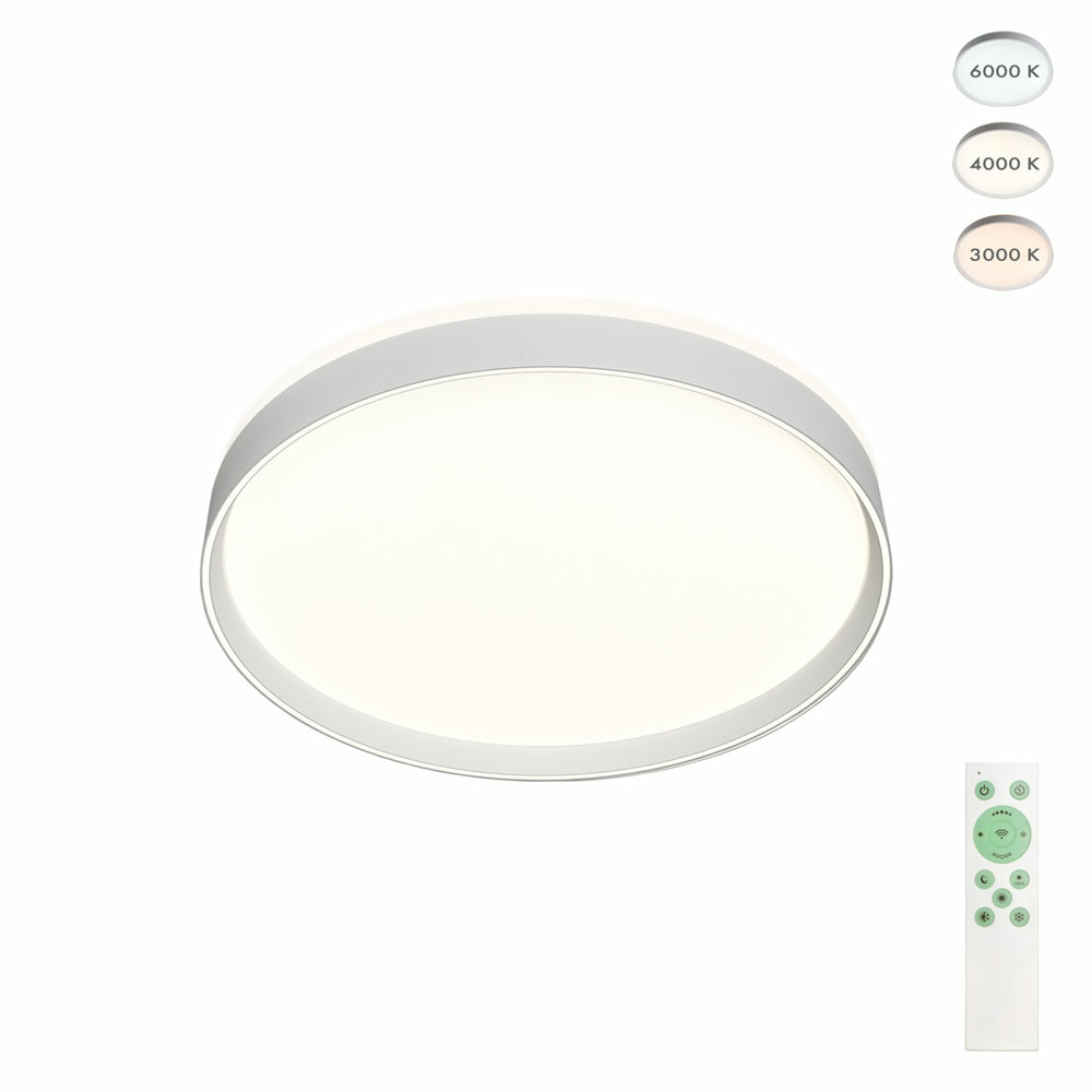 Изображение товара Потолочный светодиодный светильник Plato DK6510-WH , Denkirs